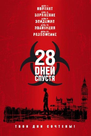 Фильм 28 дней спустя (2002) смотреть онлайн в качестве HD